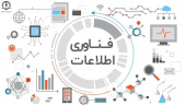 جذب مدرس در مرکز فناوری اطلاعات جهاددانشگاهی قم